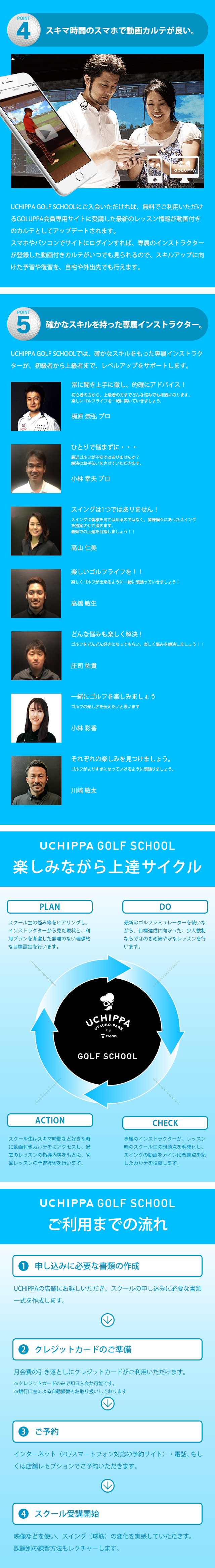 POINT4 スキマ時間のスマホで動画カルテが良い。 UCHIPPA GOLF SCHOOLにご入会いただければ、無料でご利用いただけるGOLUPPA会員専用サイトに受講した最新のレッスン情報が動画付きのカルテとしてアップデートされます。スマホやパソコンでサイトにログインすれば、専属のインストラクターが登録した動画付きカルテがいつでも見られるので、スキルアップに向けた予習や復習を、自宅や外出先でも行えます。 POINT5 確かなスキルを持った専属インストラクター。 悩みを短時間で解消！！ スウィングや球筋などに関する悩みを動画を使い、メカニカルに解りやすく説明します。皆さんストレスフリーなゴルフを一緒に見つけましょう。 田中 陽海 プロ   UCHIPPA GOLF SCHOOLでは、確かなスキルをもった専属インストラクターが、初級者から上級者まで、レベルアップをサポートします。 常に聞き上手に徹し、的確にアドバイス！　初心者の方から、上級者の方までどんな悩みでも相談にのります。楽しいゴルフライフを一緒に築いていきましょう。 梶原 崇弘 プロ   ひとりで悩まずに・・・最近ゴルフが不安ではありませんか？解決のお手伝いをさせていただきます。 小林 幸夫 プロ   スイングは1つではありません！ スイングに皆様を当てはめるのではなく、皆様個々にあったスイングを提案させて頂きます。最短での上達を目指しましょう！！ 高山 仁美    楽しいゴルフライフを！！ 楽しくゴルフが出来るように一緒に頑張っていきましょう！ 髙橋敏夫   どんな悩みも楽しく解決！ゴルフをどんどん好きになってもらい、楽しく悩みを解決しましょう！！ 小林 幸夫  UCHIPPA GOLF SCHOOL 楽しみながら上達サイクル PLAN スクール生の悩み等をヒアリングし、インストラクターから見た現状と、利用プランを考慮した無理のない理想的な目標設定を行います。 DO 最新のゴルフシミュレーターを使いながら、目標設定に向かった、少人数制ならではのきめ細やかなレッスンを行います。 ACTION スクール生はスキマ時間など好きな時間に動画付きカルテをアクセスし、過去のレッスンの指導内容をもとに、次回レッスンの予習復習を行います。 CHECK 専属のインストラクターが、レッスン時のスクール生の問題点を明確化し、スイングの動画をメインに改善点を記したカルテを投稿します。 UCHIPPA GOLF SCHOOL ご利用までの流れ 1. 申し込みに必要な書類の作成 UCHIPPAの店舗にお越しいただき、スクールの申し込みに必要な書類一式を作成します。 2. クレジットカードのご準備 月会費の引き落としにクレジットカードがご利用いただけます。 ※ クレジットカードのみで即日入会が可能です。 ※ 銀行口座による自動振替もお取り扱いしております。 3. ご予約 インターネット（PC/スマートフォン対応の予約サイト）・電話、もしくは店舗レセプションでご予約いただけます。 4. スクール受講開始 映像などを使い、スイング（球筋）の変化を実感していただきます。課題別の練習方法もレクチャーします。