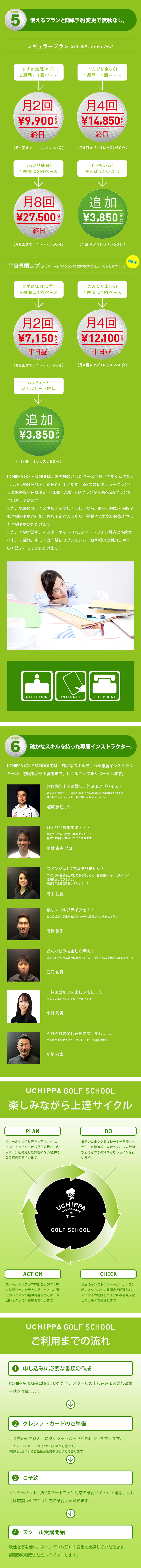 POINT5 使えるプランと簡単予約変更で無駄なし。 レギュラープラン（終日ご利用いただけるプラン） まずは無理せず！2週間に1回ペース 月2回9,900円終日 のんびり楽しく！ 1週間に1回ペース 月4回13,200円終日 しっかり練習！1週間に2回ペース 月8回25,200円終日（月8回まで/1レッスン50分） もうちょっとがんばりたい時は 追加3,850円 （1回分/1レッスン50分） 平日昼限定プラン（平日の10:30-17:20の間でご利用いただけるプラン） まずは無理せず! 2週間に1回ペース 月2回6,380円 平日昼 (月2回まで/1レッスン50分) のんびり楽しく！ 1週間に1回ペース 月4回10,780円　平日昼 (月4回まで/1レッスン50分) もうちょっとがんばりたい時は 追加3,850円（1回分/1レッスン50分） UCHIPPA GOLF SCHOOLは、お客様に合ったペースで通いやすくムダなくしっかり続けられる、終日ご利用いただける3つのレギュラープランと大変お得な平日昼限定（10:30-17:20）の2プランから選べる5プランをご用意しています。また、気軽に楽しくスキルアップしてほしいから、同一月内なら何度でも予約の変更が可能。急な予定が入ったり、残業でこれない時などさっと予約変更いただけます。また、予約方法も、インターネット（PC/スマートフォン対応の予約サイト）・電話、もしくは店舗レセプションと、お客様のご利用しやすい方法で行っていただけます。 POINT6 確かなスキルを持った専属インストラクター。 UCHIPPA GOLF SCHOOLでは、確かなスキルをもった専属インストラクターが、初級者から上級者まで、レベルアップをサポートします。 悩みを短時間で解消！！ スウィングや球筋などに関する悩みを動画を使い、メカニカルに解りやすく説明します。皆さんストレスフリーなゴルフを一緒に見つけましょう。 田中 陽海 プロ   UCHIPPA GOLF SCHOOLでは、確かなスキルをもった専属インストラクターが、初級者から上級者まで、レベルアップをサポートします。 常に聞き上手に徹し、的確にアドバイス！　初心者の方から、上級者の方までどんな悩みでも相談にのります。楽しいゴルフライフを一緒に築いていきましょう。 梶原 崇弘 プロ   ひとりで悩まずに・・・最近ゴルフが不安ではありませんか？解決のお手伝いをさせていただきます。 小林 幸夫 プロ   スイングは1つではありません！ スイングに皆様を当てはめるのではなく、皆様個々にあったスイングを提案させて頂きます。最短での上達を目指しましょう！！ 高山 仁美    楽しいゴルフライフを！！ 楽しくゴルフが出来るように一緒に頑張っていきましょう！ 髙橋敏夫   どんな悩みも楽しく解決！ゴルフをどんどん好きになってもらい、楽しく悩みを解決しましょう！！ 小林 幸夫  UCHIPPA GOLF SCHOOL 楽しみながら上達サイクル PLAN スクール生の悩み等をヒアリングし、インストラクターから見た現状と、利用プランを考慮した無理のない理想的な目標設定を行います。 DO 最新のゴルフシミュレーターを使いながら、目標設定に向かった、少人数制ならではのきめ細やかなレッスンを行います。 ACTION スクール生はスキマ時間など好きな時間に動画付きカルテをアクセスし、過去のレッスンの指導内容をもとに、次回レッスンの予習復習を行います。 CHECK 専属のインストラクターが、レッスン時のスクール生の問題点を明確化し、スイングの動画をメインに改善点を記したカルテを投稿します。 UCHIPPA GOLF SCHOOL ご利用までの流れ 1. 申し込みに必要な書類の作成 UCHIPPAの店舗にお越しいただき、スクールの申し込みに必要な書類一式を作成します。 2. クレジットカードのご準備 月会費の引き落としにクレジットカードがご利用いただけます。 ※ クレジットカードのみで即日入会が可能です。 ※ 銀行口座による自動振替もお取り扱いしております。 3. ご予約 インターネット（PC/スマートフォン対応の予約サイト）・電話、もしくは店舗レセプションでご予約いただけます。 4. スクール受講開始 映像などを使い、スイング（球筋）の変化を実感していただきます。課題別の練習方法もレクチャーします。